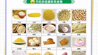 痛风可以吃的食谱大全_痛风10大忌口鸡蛋